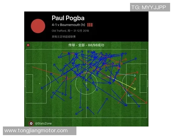 广州足球队与杭州足球队赛后复盘分析比赛经验与战术调整探讨 广州足球队与杭州足球队赛后复盘分析比赛经验与战术调整探讨