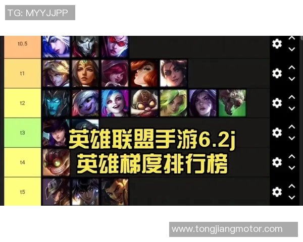 英雄联盟技术排行榜揭晓EDG荣登第八名展现强大实力与潜力