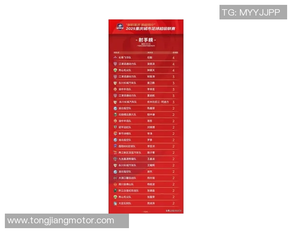 重庆足球队在全国耐力排行榜中荣登第十名展现出强大实力与潜力