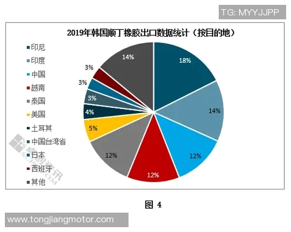 韩国与印度经济发展速度对比分析谁更具潜力与优势