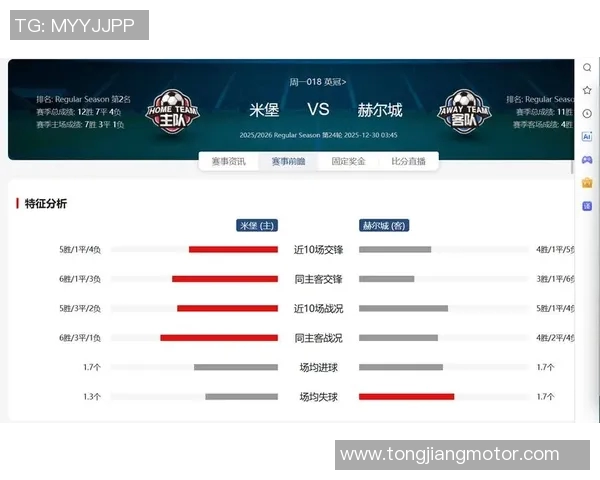 英冠激战赫尔城迎战博尔顿双方争夺关键积分全力以赴展现实力