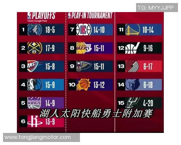 2021年NBA季后赛太阳队与湖人队激战回顾与精彩瞬间分析