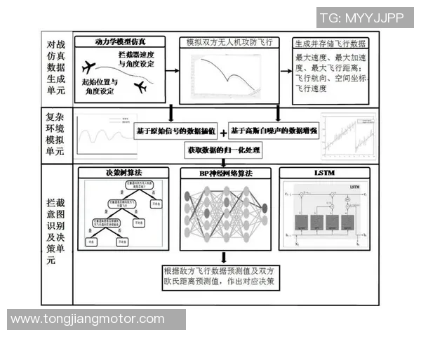 萨德系统与独立自主的博弈：国家安全与战略选择的深度探讨