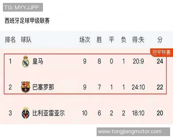 2017年8月17日皇马与巴萨激战成名的经典对决回顾