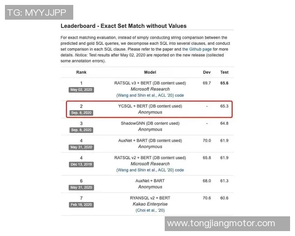 吴军独家解析足球技巧与战术心得分享助你提升球技与观赛体验 吴军独家解析足球技巧与战术心得分享助你提升球技与观赛体验