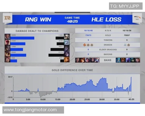 重磅专题：解析EDG边路渗透革新对战术格局的深远影响